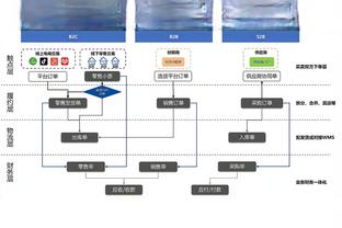 猛龙主教练怒喷裁判不公平！快船队记凑热闹：我尊重他的强度哈哈