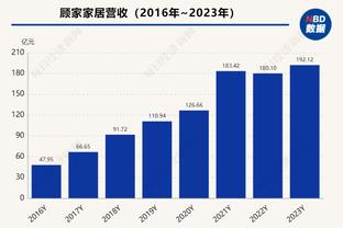 卡莱尔：对哈利伯顿的表现感到惊讶 他早上还背部紧张呢