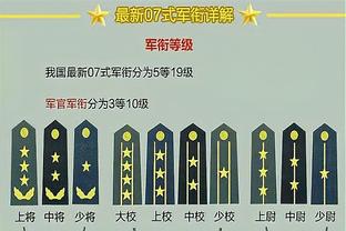 阿尔巴本场数据：1次助攻，4次关键传球，1次创造良机，评分7.7分